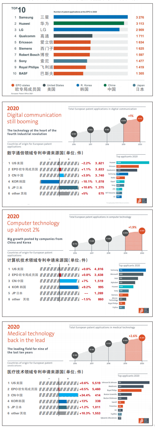 й2020ŷר¸